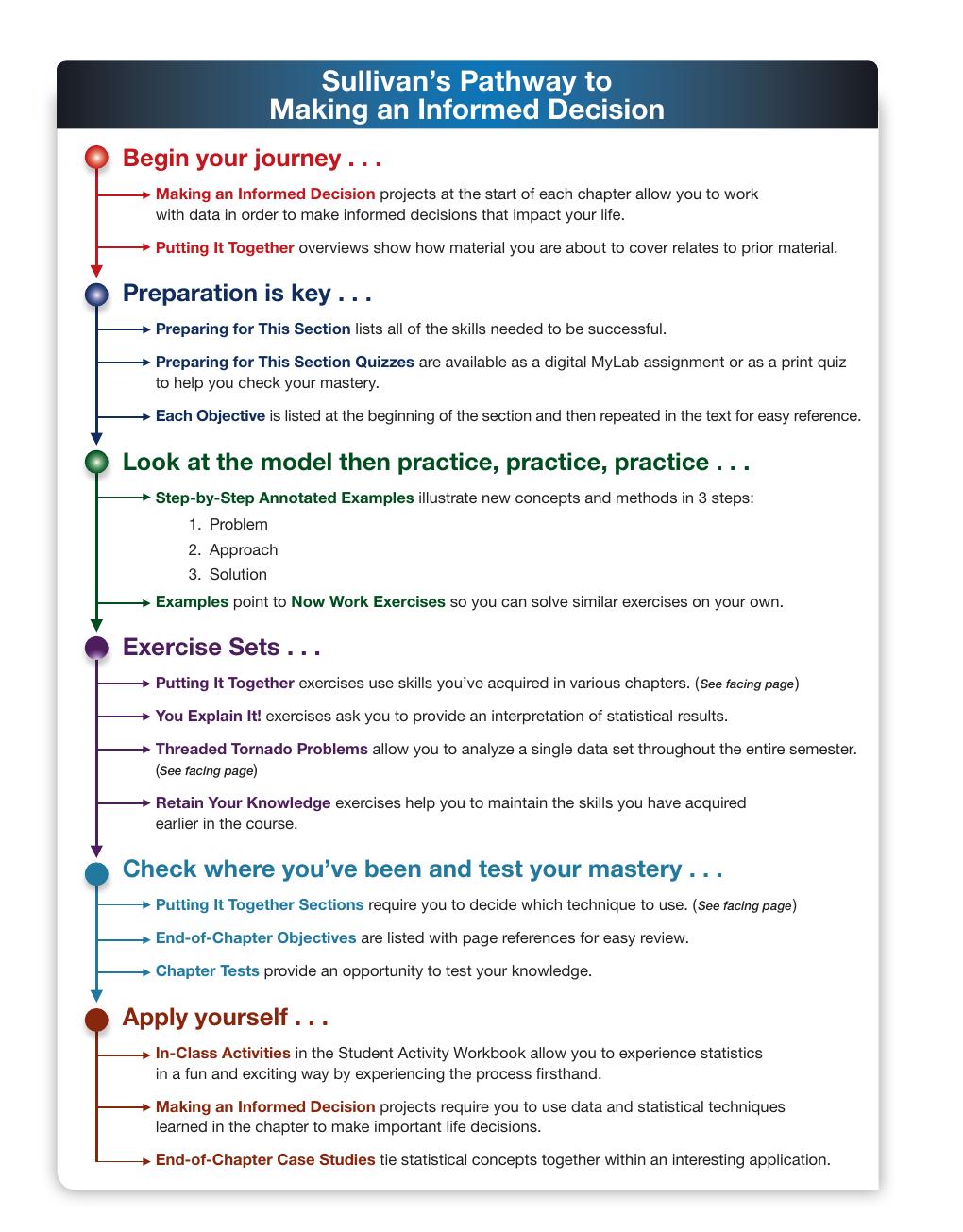 Preview page 2 of PDF(ebook) Statistics Informed Decisions Using Data, By Michael Sullivan III,6e