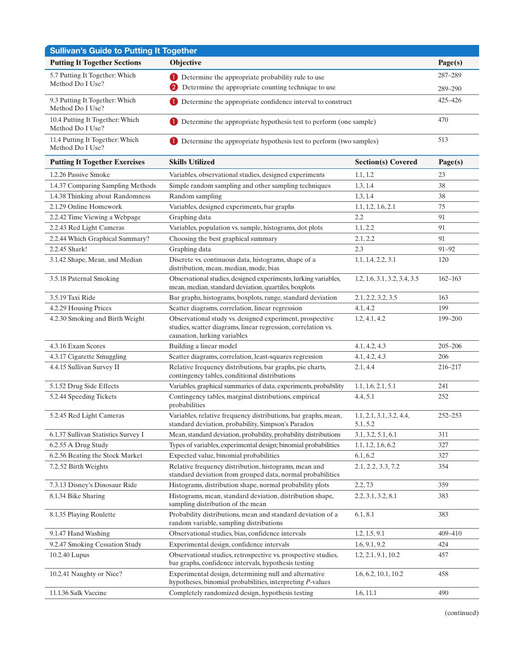 Preview page 3 of PDF(ebook) Statistics Informed Decisions Using Data, By Michael Sullivan III,6e