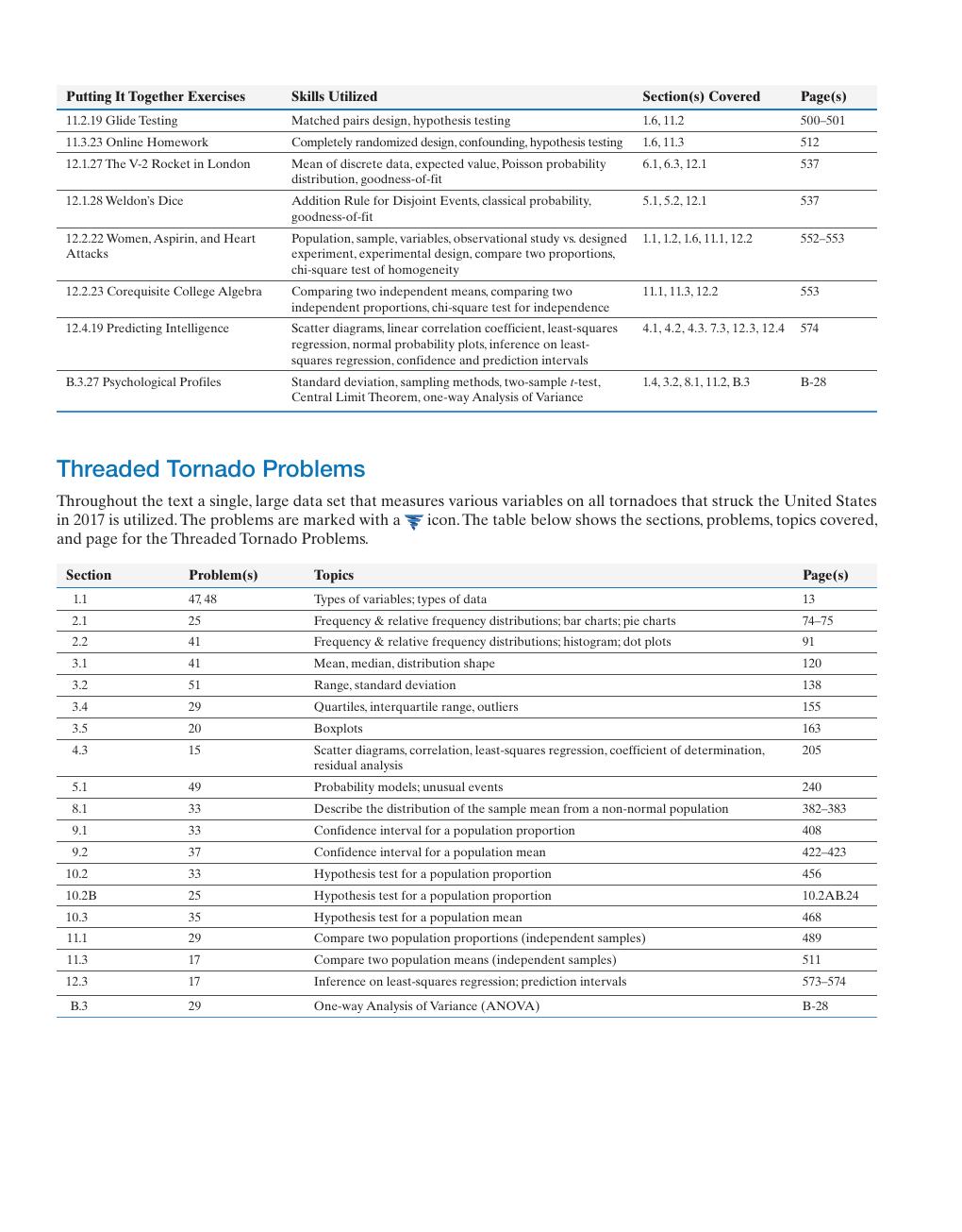 Preview page 4 of PDF(ebook) Statistics Informed Decisions Using Data, By Michael Sullivan III,6e