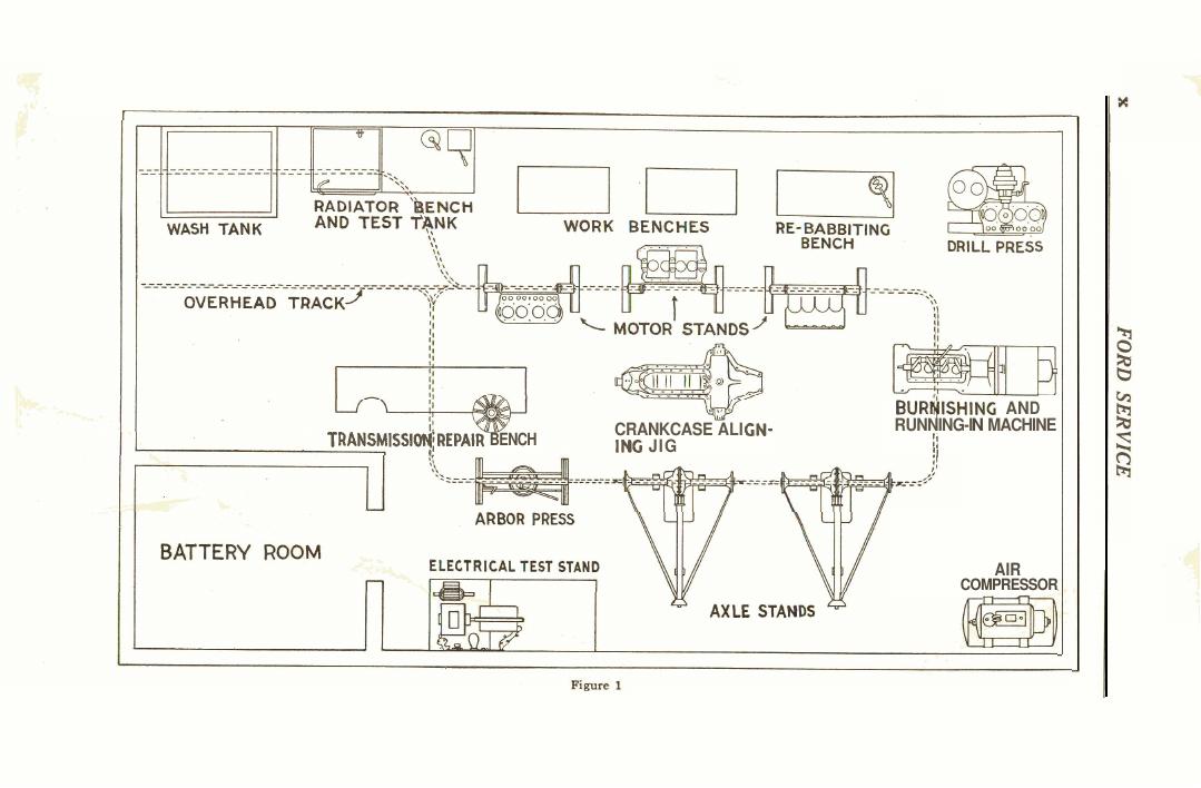 Preview page 7 of 1909-1927 Ford Model T, TT Service Manual