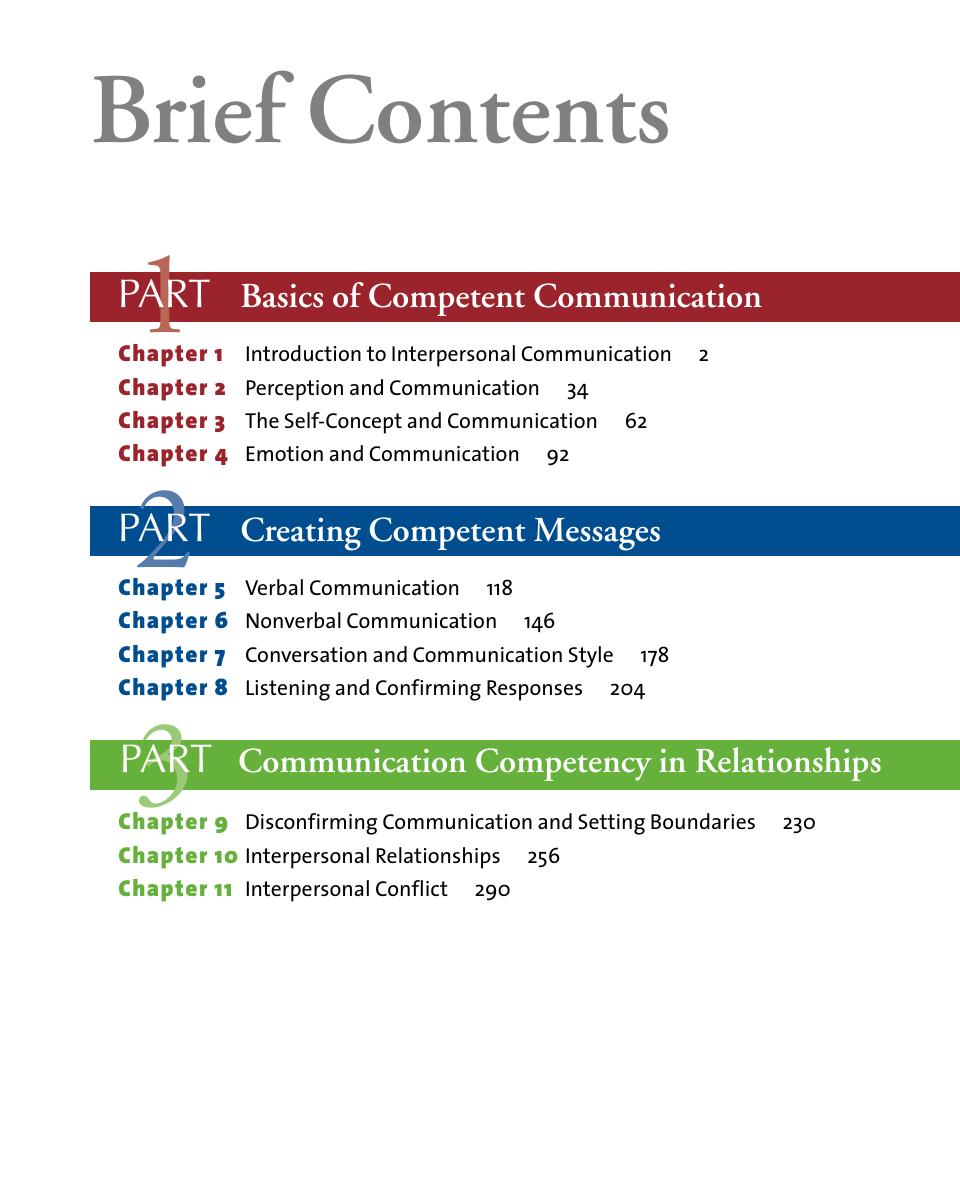 Preview page 8 of Interpersonal Communication 2nd Edition By Shelley D.Lane