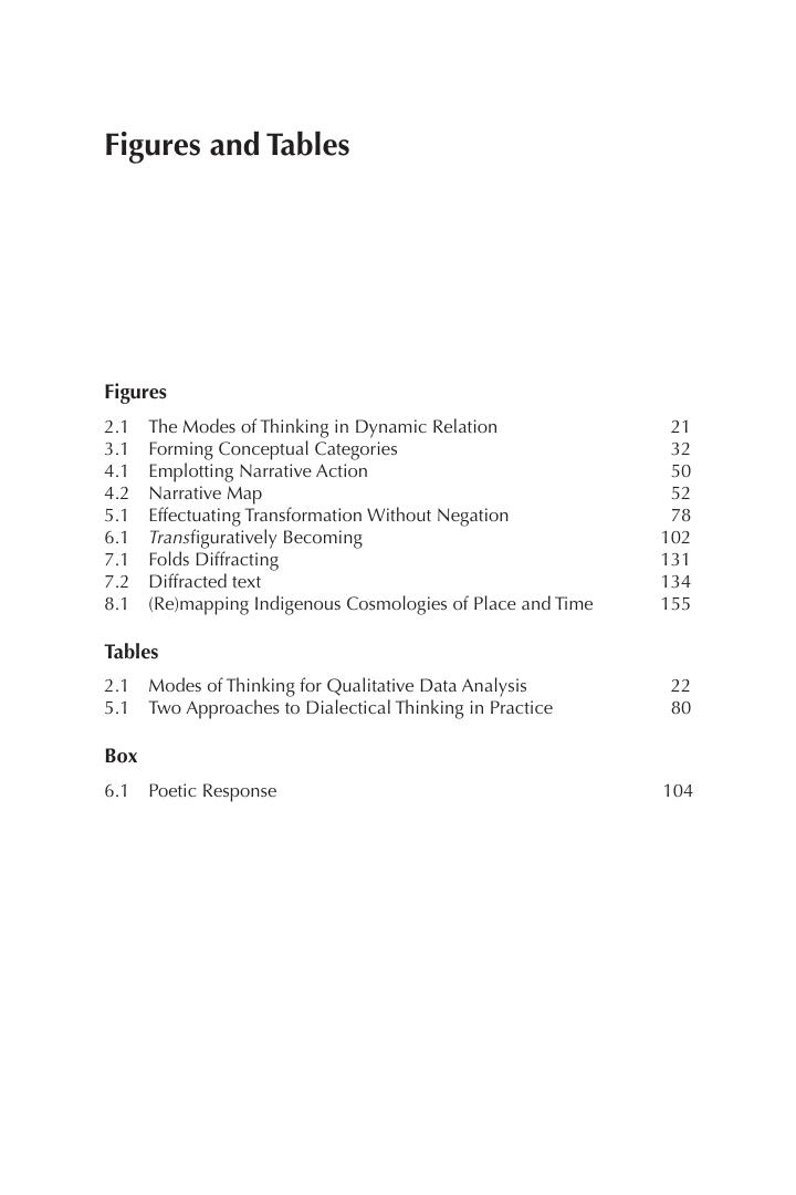 Preview page 10 of Modes of Thinking for Qualitative Data Analysis 2nd Edition By Melissa Freeman