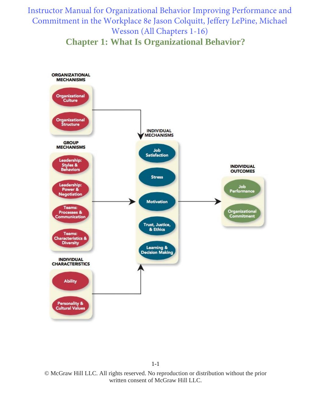 Preview page 2 of Organizational Behavior Improving Performance and Commitment in the Workplace 8th Edition By Jason Colquitt, Jeffery LeP