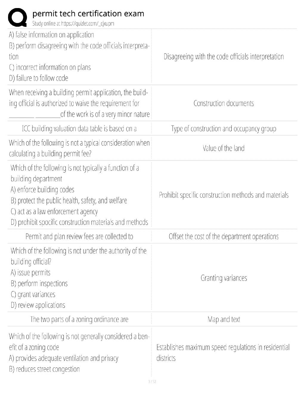 Preview page 3 of ICC Permit Technician Certification Exam / Score 100% / 2026 Update