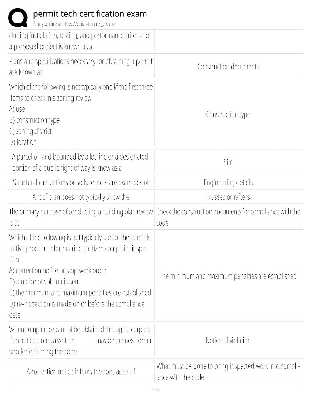 Preview page 7 of ICC Permit Technician Certification Exam / Score 100% / 2026 Update