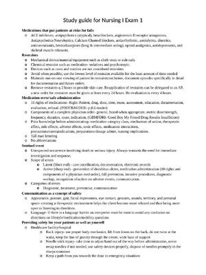 Preview of NUR 2349 Professional Nursing 1 Exam 1 Study Guide
