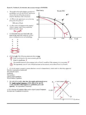 Preview of SAMPLE EXAM Q&A Based on Microeconomic Principles and Problems A Pluralist Introduction 2n