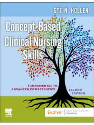 Preview of Test Bank Concept-Based Clinical Nursing Skills 2nd Edition By Loren Nell Melton Stein, Co