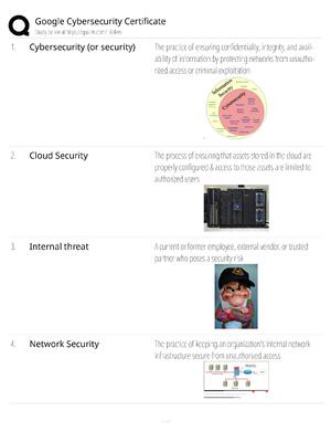 Preview of Google Cybersecurity Certificate / score 100% / 2025 update / Coursera exam prep study gui