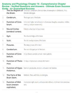 Anatomy and Physiology Chapter 14 - Comprehensive Chapter Review - Verified Questions and Answers - Ultimate Exam Success Guide - A+ Guaranteed Success
