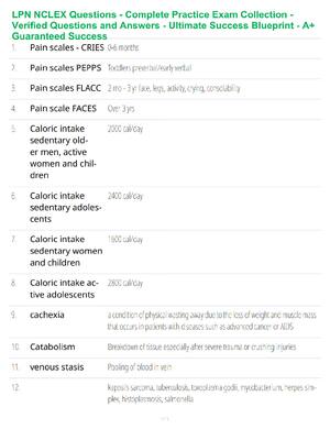LPN NCLEX Questions Ultimate Review – Complete NCLEX-PN Exam Prep – Verified Questions and Answers – Proven Success System – A+ Guaranteed Success