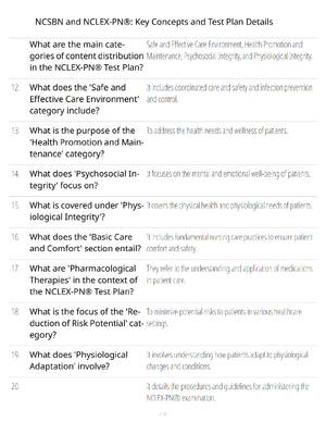 NCSBN and NCLEX-PN Comprehensive Review - Verified Questions and Answers - A+ Guaranteed Success Study Guide