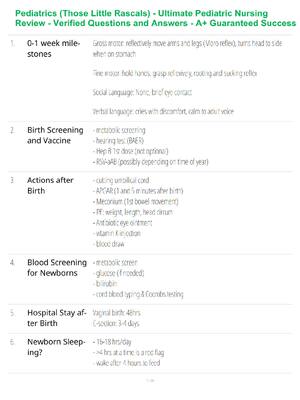 Preview of Pediatrics - Those Little Rascals Study Guide - Verified Questions and Answers - A+ Guaran