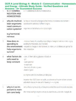 Preview of OCR A Level Biology A - Module 5 - Communication - Homeostasis and Energy - Ultimate Study