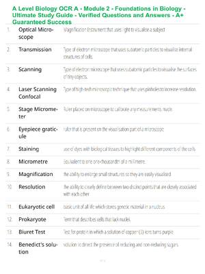 Preview of A Level Biology OCR A - Module 2 - Foundations in Biology - Ultimate Study Guide - Verifie