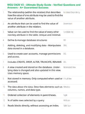 Preview of WGU D426 V2 - Ultimate Study Guide - Verified Questions and Answers - A+ Guaranteed Succes