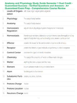 Anatomy and Physiology Study Guide Semester 1 Dual Credit - Guaranteed Success - Verified Questions and Answers - A+ Guaranteed Exam Prep - Comprehensive Course Review