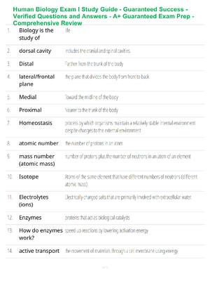 Human Biology Exam I Study Guide - Guaranteed Success - Verified Questions and Answers - A+ Guaranteed Exam Prep - Comprehensive Review