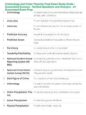 Preview of Criminology and Crime Theories Final Exam Study Guide - Guaranteed Success - Verified Ques