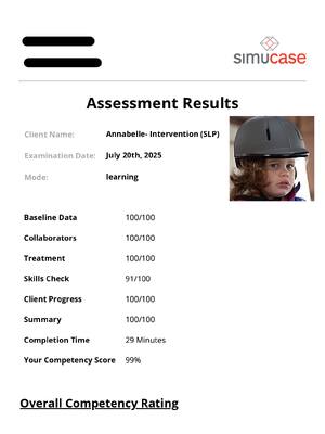 Preview of Annabelle- Intervention (SLP) Simucase | Complete updated summer 2025/2026 - Scored 99%