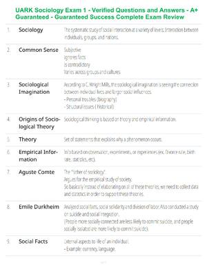 Preview of UARK Sociology Exam 1 - Verified Questions and Answers - A+ Guaranteed - Guaranteed Succes