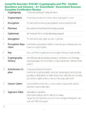 Preview of CompTIA Security+ SY0-501 Cryptography and PKI - Verified Questions and Answers - A+ Guara