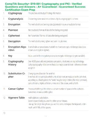 Preview of CompTIA Security+ SY0-501 Cryptography and PKI - Verified Questions and Answers - A+ Guara