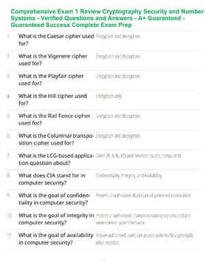 Preview of Comprehensive Exam 1 Review Cryptography Security and Number Systems - Verified Questions