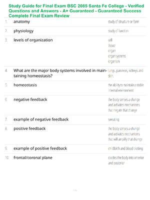 Preview of Study Guide for Final Exam BSC 2085 Santa Fe College - Verified Questions and Answers - A+