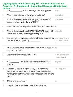 Preview of Cryptography Final Exam Study Set - Verified Questions and Answers - A+ Guaranteed - Guara