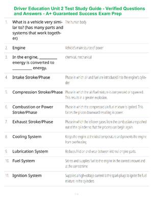 Preview of Driver Education Unit 2 Test Study Guide - Verified Questions and Answers - A+ Guaranteed