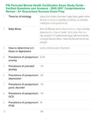 Preview of PSI Perinatal Mental Health Certification Exam Study Guide - Verified Questions and Answer