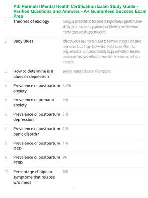 Preview of PSI Perinatal Mental Health Certification Exam Study Guide - Verified Questions and Answer