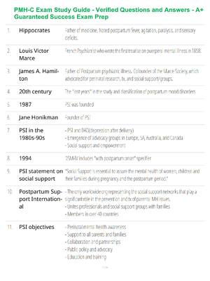 Preview of PMH-C Exam Study Guide - Verified Questions and Answers - A+ Guaranteed Success Exam Prep