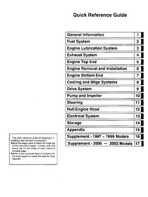 Preview of Kawasaki Jetski 1100 Zxi Service Manual 1996-2002