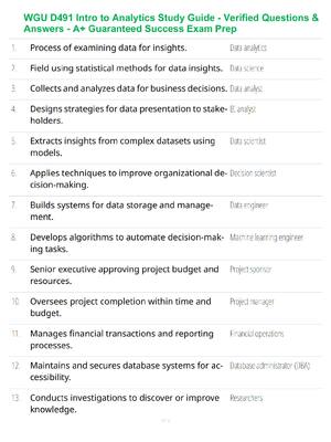 Preview of WGU D491 Intro to Analytics Study Guide - Verified Questions & Answers - A+ Guaranteed Suc