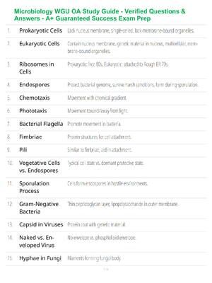 Preview of Microbiology WGU OA Study Guide - Verified Questions & Answers - A+ Guaranteed Success Exa