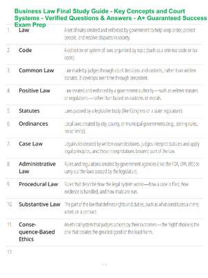 Preview of Business Law Final Study Guide - Key Concepts and Court Systems - Verified Questions & Ans
