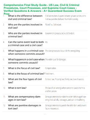Preview of Comprehensive Final Study Guide - US Law, Civil & Criminal Procedures, Court Processes, an