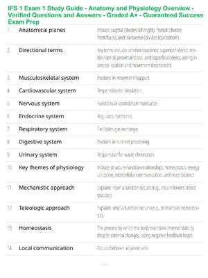 Preview of IFS 1 Exam 1 Study Guide - Anatomy and Physiology Overview - Verified Questions and Answer
