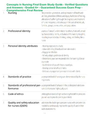 Preview of Concepts in Nursing Final Exam Study Guide - Verified Questions and Answers - Graded A+ -