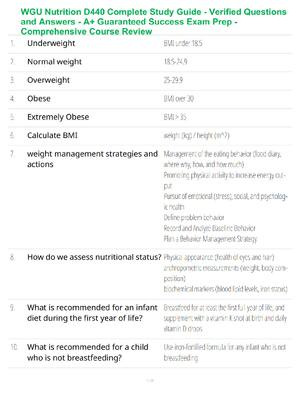 Preview of WGU Nutrition D440 Complete Study Guide - Verified Questions and Answers - A+ Guaranteed S