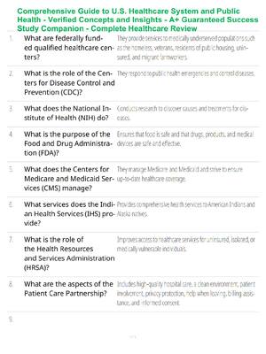 Preview of Comprehensive Guide to U.S. Healthcare System and Public Health - Verified Concepts and In