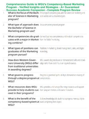 Preview of Comprehensive Guide to WGU's Competency-Based Marketing Program - Verified Insights and St