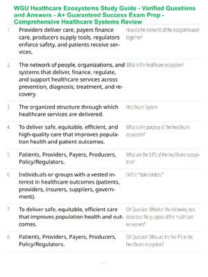 Preview of WGU Healthcare Ecosystems Study Guide - Verified Questions and Answers - A+ Guaranteed Suc