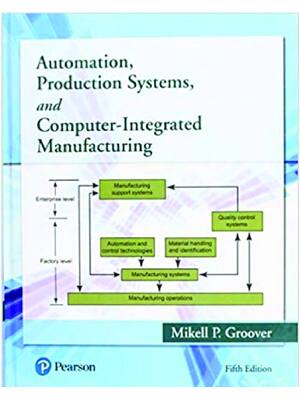 Preview of eBook [PDF] Automation Production Systems and Computer-Integrated Manufacturing, 5th Editi