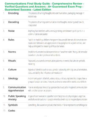 Preview of Communications Final Study Guide - Comprehensive Review - Verified Questions and Answers - A+ Guaranteed Exam Prep - Guaranteed Success - Latest Edition