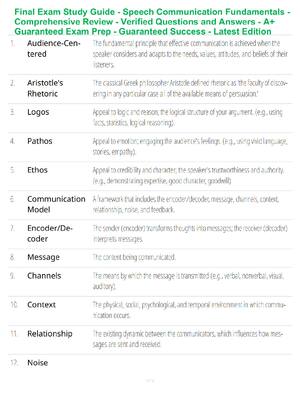 Preview of Final Exam Study Guide - Speech Communication Fundamentals - Comprehensive Review - Verifi