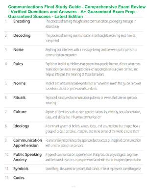 Preview of Communications Final Study Guide - Comprehensive Exam Review - Verified Questions and Answ