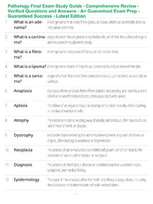 Preview of Pathology Final Exam Study Guide - Comprehensive Review - Verified Questions and Answers -
